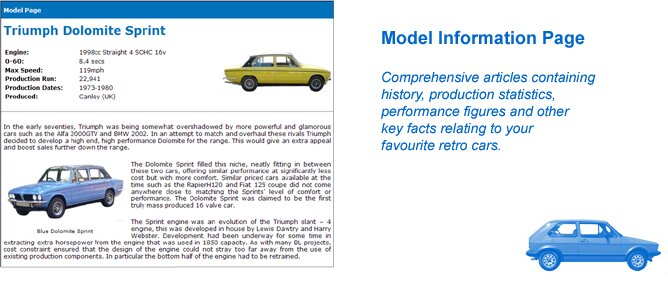 classic car model history